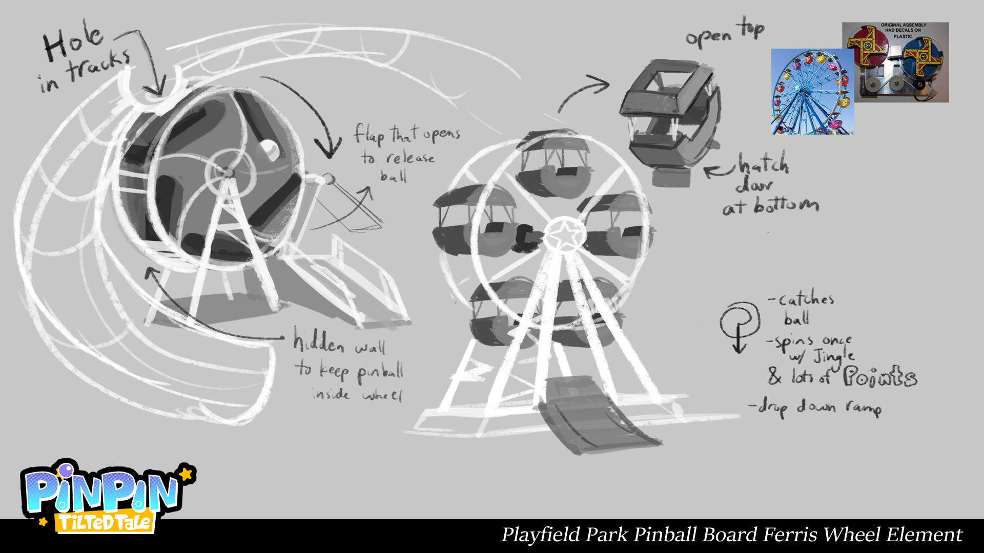 Ferris wheel ideas...